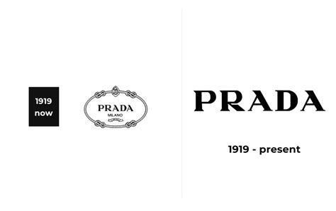 Prada : Meaning and Origin of First Name 